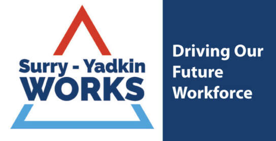 Surry Yadkin Works Logo. Image text says: Driving Our Future Workforce.